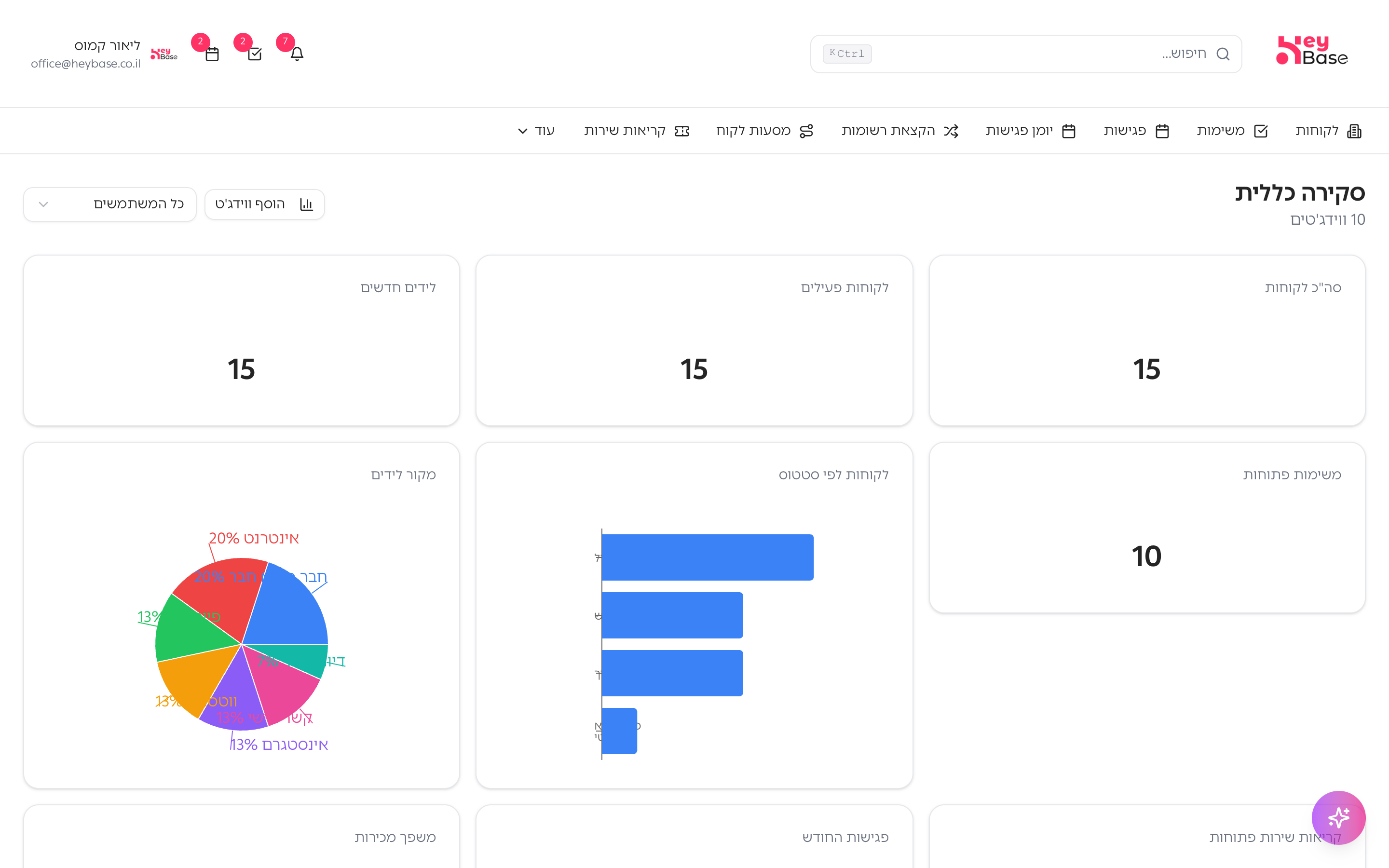 דשבורד HeyBase CRM
